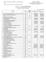 BÁO cáo tài CHÍNH CÔNG TY cổ PHẦN xây DỰNG HOÀNG LONG