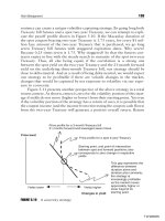 Financial Engineering PrinciplesA Unified Theory for Financial Product Analysis and Valuation phần 8 pptx