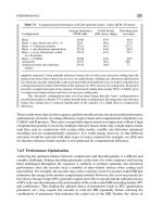 H.264 and MPEG-4 Video Compression phần 10 pps