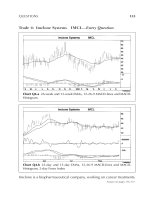 STUDY GUIDE FOR COME INTO MY TRADING ROOM phần 9 docx