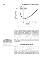 Visualizing Project Management Models and frameworks for mastering complex systems 3rd phần 6 doc