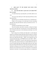 Những biện pháp tăng trưởng dư nợ và nâng cao chất lượng tín dụng