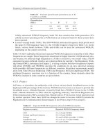 WiMAX Technology for Broadband Wireless Access 2007 phần 3 pptx