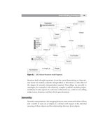 The Semantic Web:A Guide to the Future of XML, Web Services, and Knowledge Management phần 8 pdf