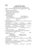 KIỂM TRA TRẮC NGHIỆM MÔN HOÁ HỌC LỚP 12- BÀI SỐ 1 pps