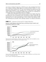 Business Process outsourcing The Competitive Advantage phần 2 ppt