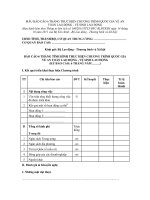 MẪU BÁO CÁO 6 THÁNG THỰC HIỆN CHƯƠNG TRÌNH QUỐC GIA VỀ AN TOÀN LAO ĐỘNG - VỆ SINH LAO ĐỘNG doc