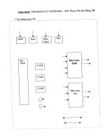 Giáo trình công nghệ sản xuất phim truyền hình_3 ppsx