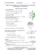 luyện thi đại học vật lý hoàn chỉnh hay