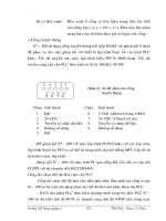 Giáo trình hình thành phân đoạn ứng dụng nguyên lý cấu tạo của hệ thống mạch từ p4 ppt