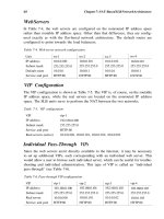 Tony Bourke Server Load Balancing phần 5 pdf