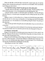 Giáo trình nghiệp vụ thư ký_2 ppt