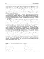 business economics and managerial decision making phần 3 pps