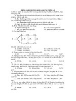 TRẮC NGHIỆM PHẦN KIM LOẠI PNC NHÔM I-II 1 pptx