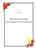 Đề tài “ Phân tích hiệu quả sử dụng vốn lưu động tại CTCP Giày Bình Định ’’ ppsx