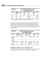 Firewalls For Dummies 2nd Edition phần 6 pdf