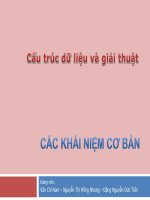 SLIDE BÀI GIẢNG MÔN CẤU TRÚC DỮ LIỆU VÀ GIẢI THUẬT: P1 CÁC KHÁI NIỆM CƠ BẢN