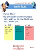 giới thiệu về ASP.NET Server Control pot
