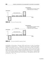 Financial Engineering PrinciplesA Unified Theory for Financial Product Analysis and Valuation phần 9 pps