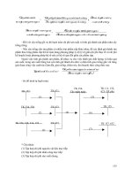 Giáo trình kế toán tài chính doanh nghiệp_5 doc