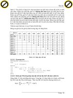 Giáo trình hình thành ứng dụng chế độ đánh giá giải thuật theo phương pháp tổng quan p4 pdf