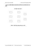 ĐỒ ÁN CUNG CẤP ĐIỆN CHO NHÀ MÁY CƠ KHÍ potx