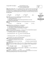 Kỳ thi thử Đại học Lần 1 - Mã đề 404 pot