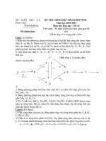 KỲ THI CHỌN HỌC SINH GIỎI TỈNH Năm học 2010-2011 Môn thi: Hóa học – Đề 16 pptx