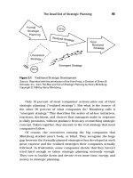 REINVENTING STRATEGY Using Strategic Learning to Create and Sustain Breakthrough Performance phần 3 docx