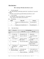 Chương1: Dấu hiệu chia hết cho 2, cho 5_Lớp 6 pot