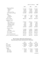 A Basic Guide for VALUING a Company phần 8 pptx