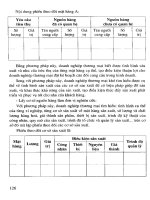 Giáo trình nghiệp vụ kinh doanh thương mại dịch vụ_tập 1_4 ppt