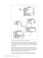 Data Modeling Techniques for Data Warehousing phần 5 ppsx