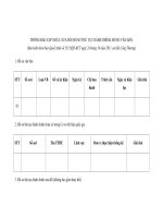 MẪU THÔNG BÁO CẬP NHẬT, SỬA ĐỔI HỒ SƠ THỦ TỤC HÀNH CHÍNH, HỒ SƠ VĂN BẢN pot