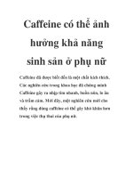 Caffeine có thể ảnh hưởng khả năng sinh sản ở phụ nữ ppsx