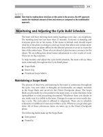 effective project management traditional adaptive extreme phần 8 docx