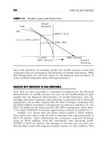 Short Selling Strategies, Risks, and Rewards phần 8 pptx