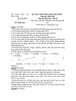 KỲ THI CHỌN HỌC SINH GIỎI TỈNH Năm học 2010-2011 Môn thi: Hóa học – Đề 20 ppt