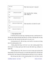 Giáo trình phân tích và tổng hợp hướng dẫn hoạt động tráng mạ PLC phần 5 pot