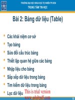 Bài 2: Bảng dữ liệu (Table) pptx