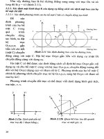 Giáo trình công nghệ tạo hình các bề mặt dụng cụ công nghiệp_2 pot