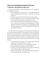 Bài thảo luận về thị trường bất động sản docx