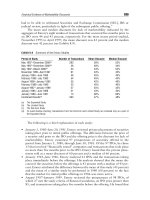 Financial valuation Applications and Models phần 4 ppt