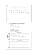 Giáo trình hình thành hệ thống ứng dụng kỹ thuật nối tiếp tín hiệu điều biên p10 potx