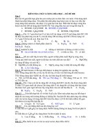 KIỂM TRA CHẤT LƯỢNG HÓA HỌC – MÃ ĐỀ 008 pdf