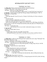 KE HOACH DAY ON TAP NOP HP pdf