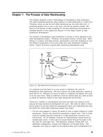 Data Modeling Techniques for Data Warehousing phần 4 pdf