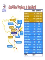 P(MW) UONG BI NINH BINHNa Duong Cao Ngan Pha Lai Uong Bi Hai Phong Ninh Binh Q. Ninh Cam pps