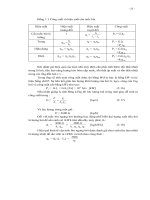 Giáo trình phân tích và tổng hợp các khái niệm trong cơ học vật rắn phần 5 ppt