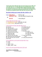 nhung quy tac trong viec doc va hieu ma so pot